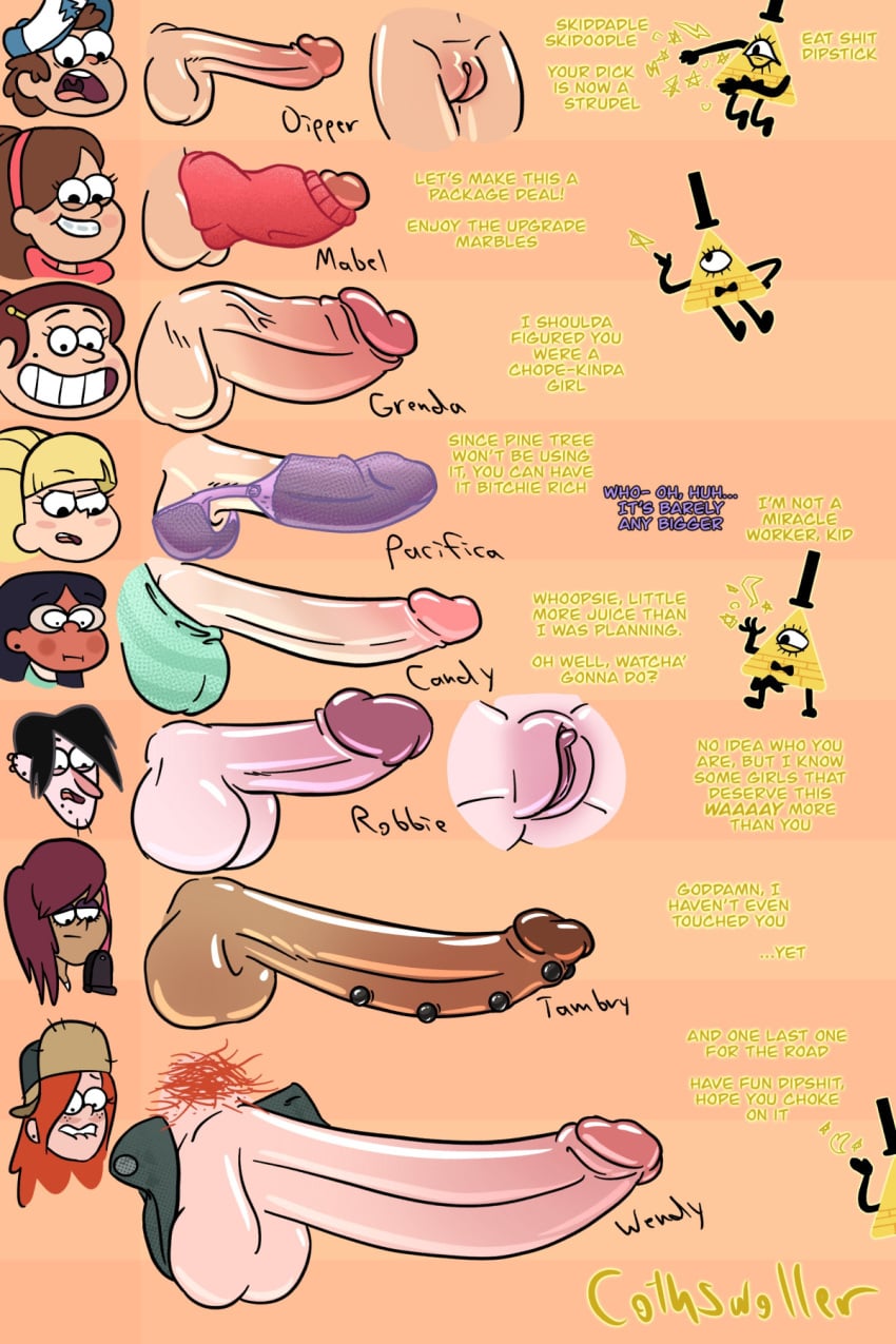 Bill Cipher & Candy Chiu (Disney) Cartoon Porn – 2cuntboys – Balls